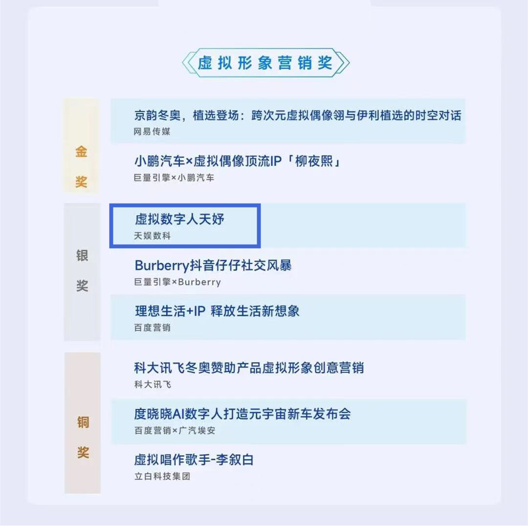 天娛數(shù)科斬獲2022TMA移動營銷峰會兩項(xiàng)大獎！(圖2)