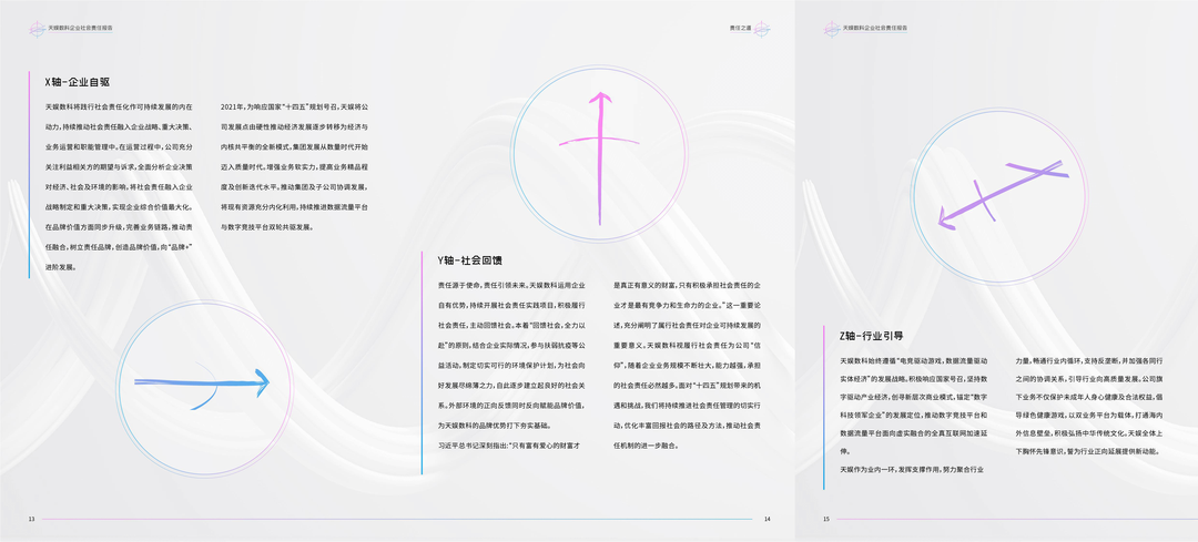 娛你一起 | 《天娛數(shù)科2021年度企業(yè)社會(huì)責(zé)任報(bào)告》正式發(fā)布(圖2)