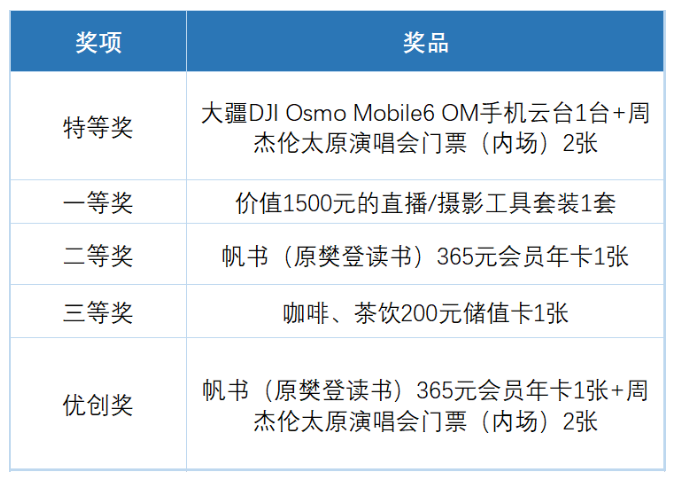 1686297589791408.png 微信截圖_20230609155919.png